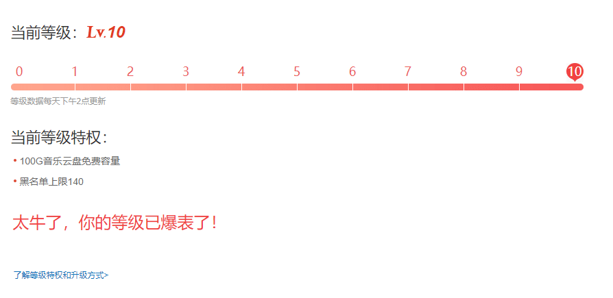 网易云音乐会员等级