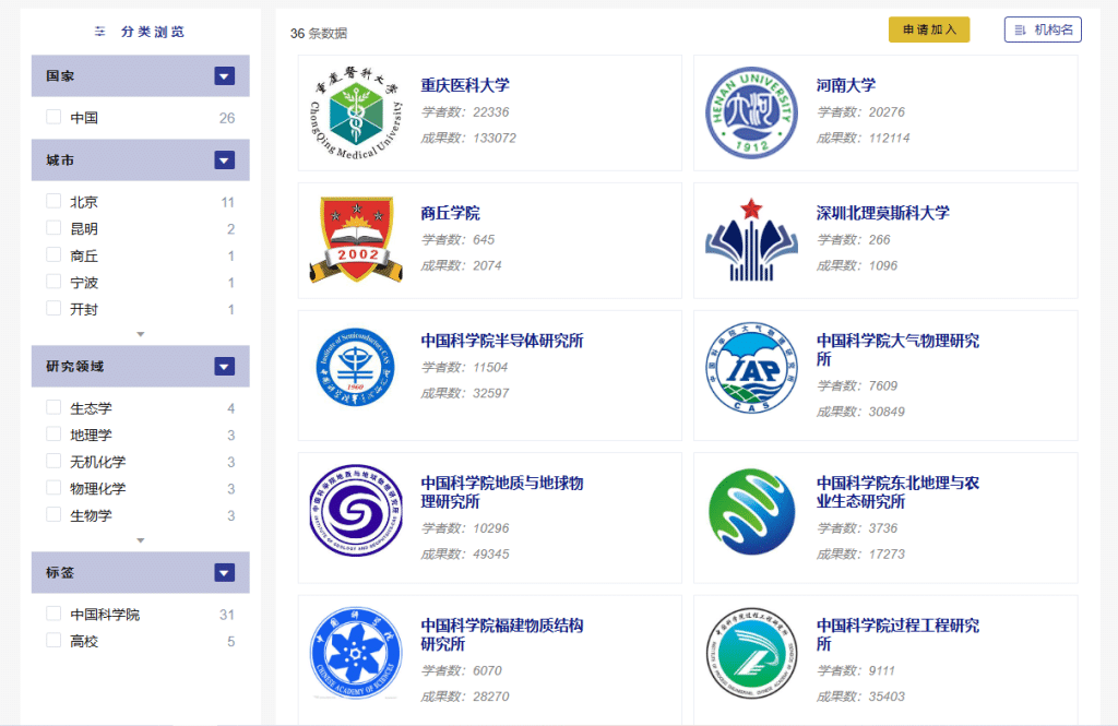 图片[3]-汇聚顶尖学者与机构的公益学术宝藏地！——PubScholar-理白嫖资源站