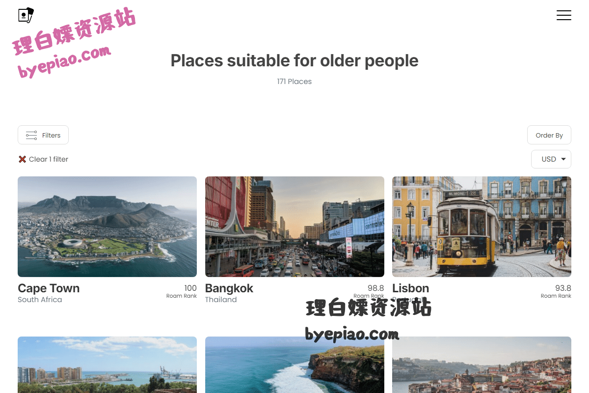 Places suitable for older people - Suggest Locations - roamrank.com网站页面3截图
