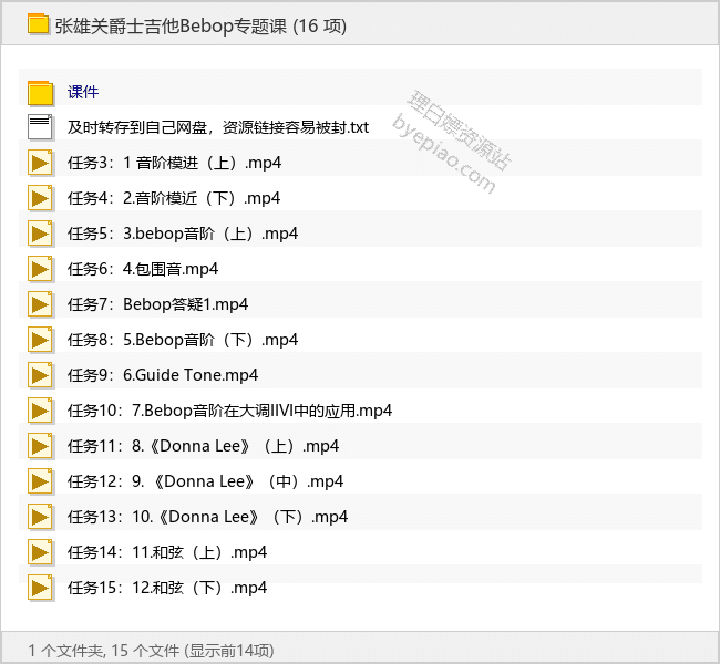 张雄关爵士吉他Bebop专题课-学习课程专区论坛-免费资源分享-理白嫖资源站