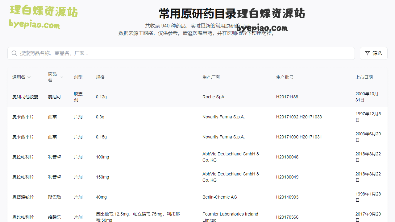 实用工具网站截图 - 常用原研药目录参比制剂 | 原研药列表界面展示