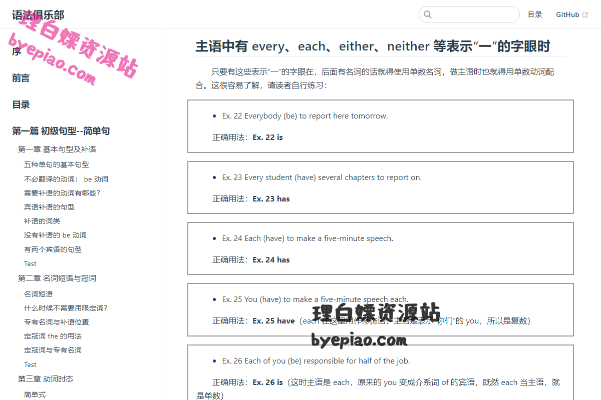 开源项目功能介绍 - 第十一章 主语动词一致性详细页面
