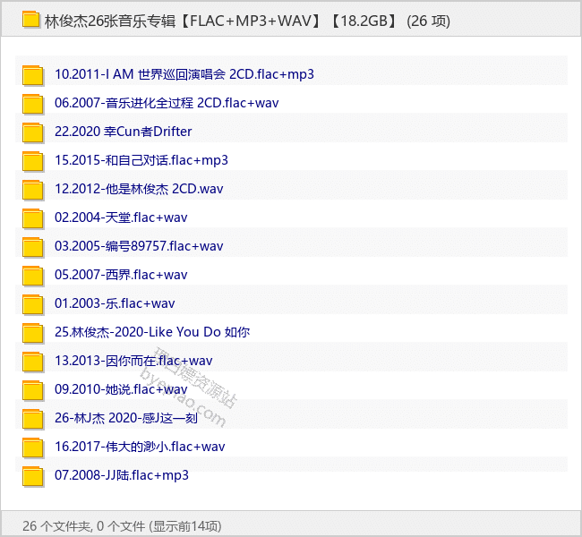 林俊杰26张音乐专辑【FLAC+MP3+WAV】【18.2GB】 - 理白嫖资源站-音乐资源专区论坛-免费资源分享-理白嫖资源站