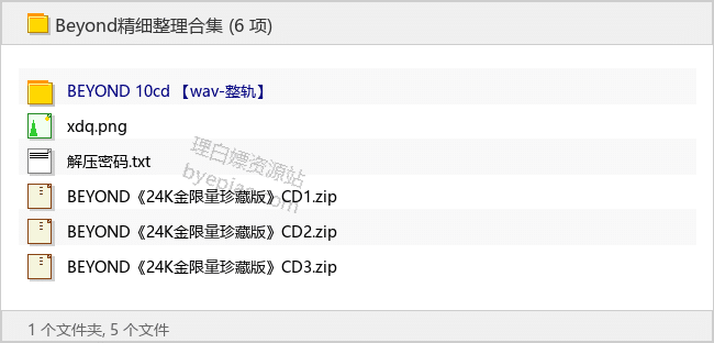 【Beyond】24K金限量珍藏版 精细整理合集-音乐资源专区论坛-免费资源分享-理白嫖资源站