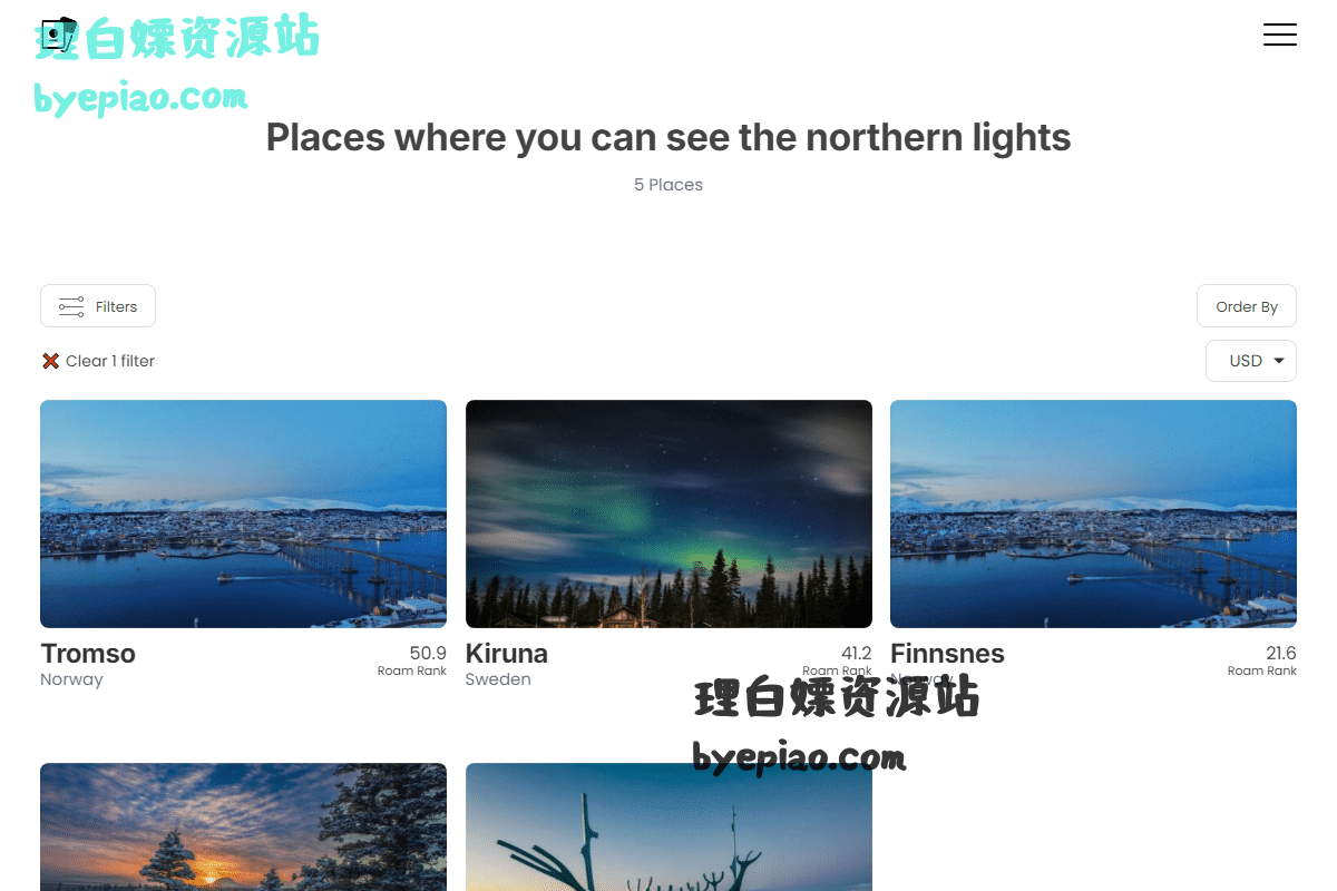 Places where you can see the northern lights - Suggest Locations - roamrank.com网站页面2截图