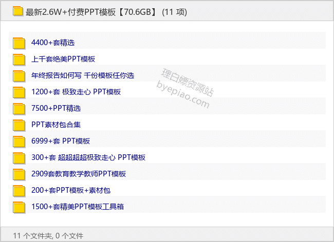 某宝购入2.6w个付费PPT模板-软件素材资源论坛-免费资源分享-理白嫖资源站