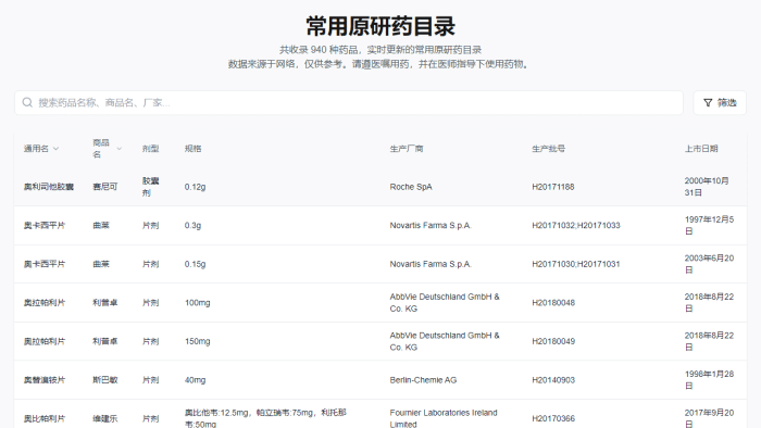 Medicinex：全面收录的常用原研药在线目录，助您快速查询药品信息-理白嫖资源站