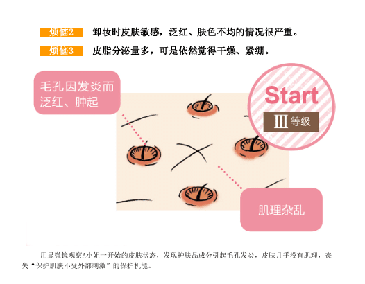 图片[4]-【PDF电子书】减法护肤——宇津木龙-理白嫖资源站