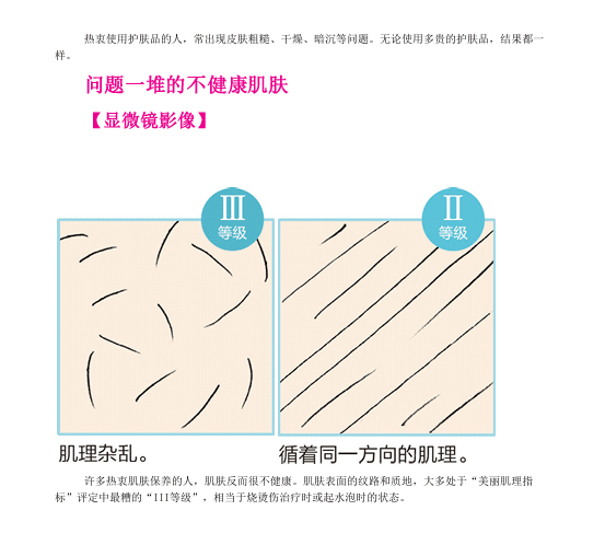图片[2]-【PDF电子书】减法护肤——宇津木龙-理白嫖资源站