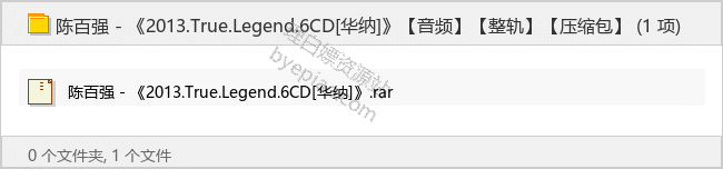 陈百强 - 《2013.True.Legend.6CD[华纳]》【整轨】 - 理白嫖资源站-音乐资源专区论坛-免费资源分享-理白嫖资源站