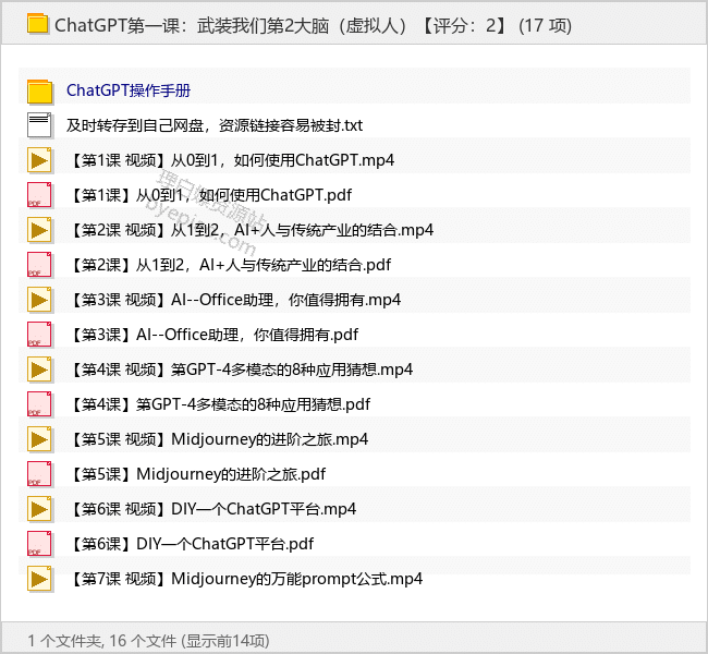 ChatGPT第一课：武装我们第2大脑（虚拟人）-理白嫖资源站