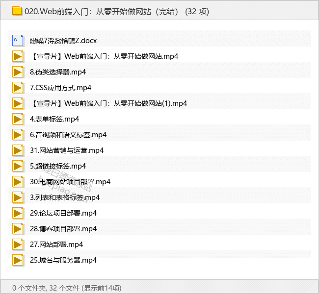 Web前端入门：从零开始做网站（完结）-理白嫖资源站