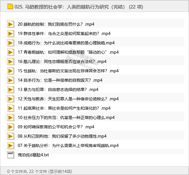 马皑教授的社会学：人类的越轨行为研究（完结）