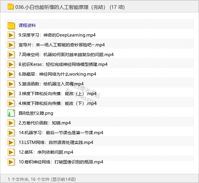 小白也能听懂的人工智能原理（完结）