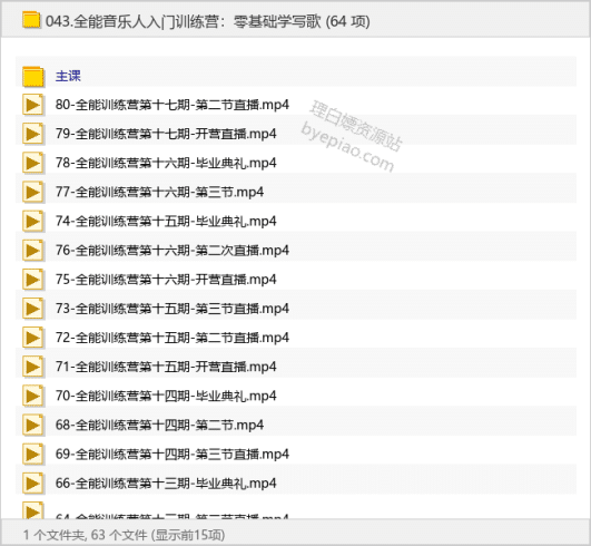 全能音乐人入门训练营：零基础学写歌-理白嫖资源站