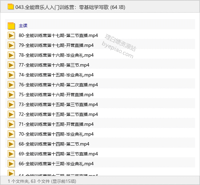 全能音乐人入门训练营：零基础学写歌 - 理白嫖资源站-学习课程专区论坛-免费资源分享-理白嫖资源站