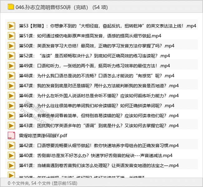 孙志立简明音标50讲（完结）