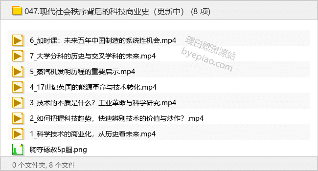 现代社会秩序背后的科技商业史（更新中）-理白嫖资源站