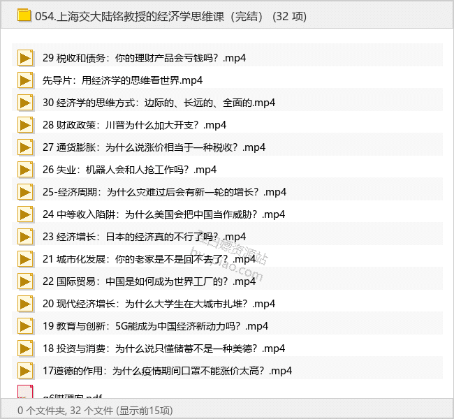 上海交大陆铭教授的经济学思维课（完结）