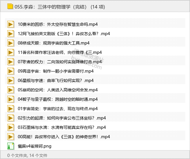 李淼：三体中的物理学（完结）