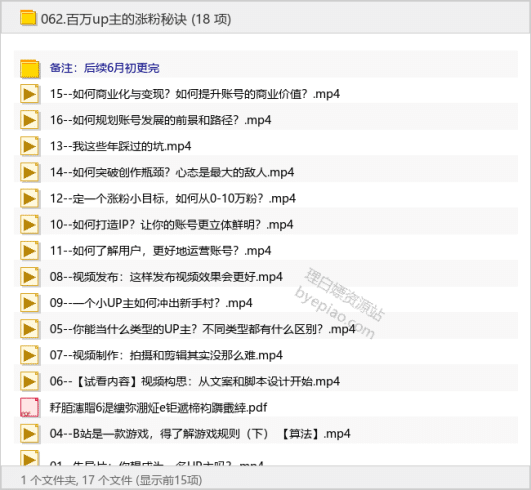 百万up主的涨粉秘诀-理白嫖资源站
