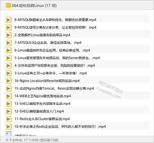 轻松玩转Linux-理白嫖资源站