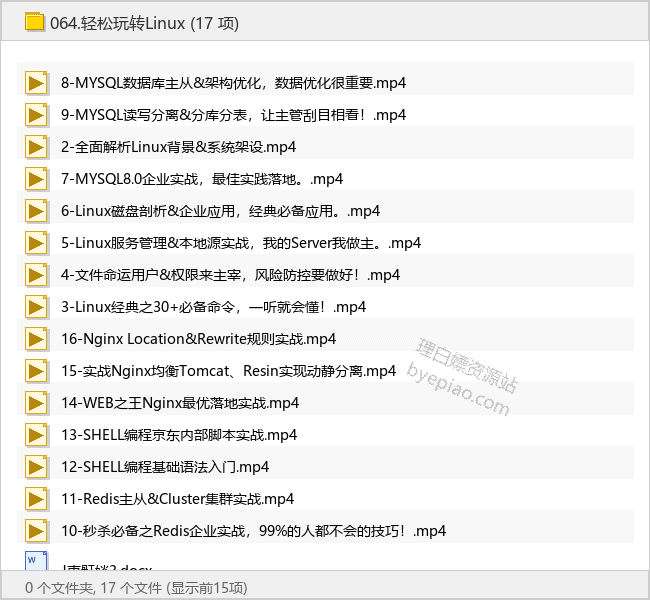 轻松玩转Linux - 理白嫖资源站-学习课程专区论坛-免费资源分享-理白嫖资源站