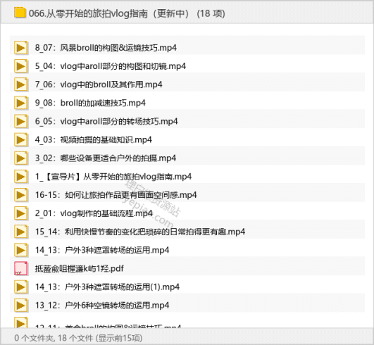 从零开始的旅拍vlog指南（更新中）-理白嫖资源站