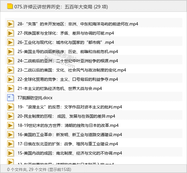 许倬云讲世界历史：五百年大变局 - 理白嫖资源站-学习课程专区论坛-免费资源分享-理白嫖资源站