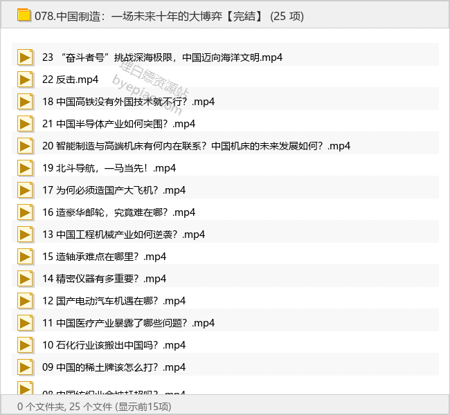 中国制造：一场未来十年的大博弈【完结】 - 理白嫖资源站-学习课程专区论坛-免费资源分享-理白嫖资源站