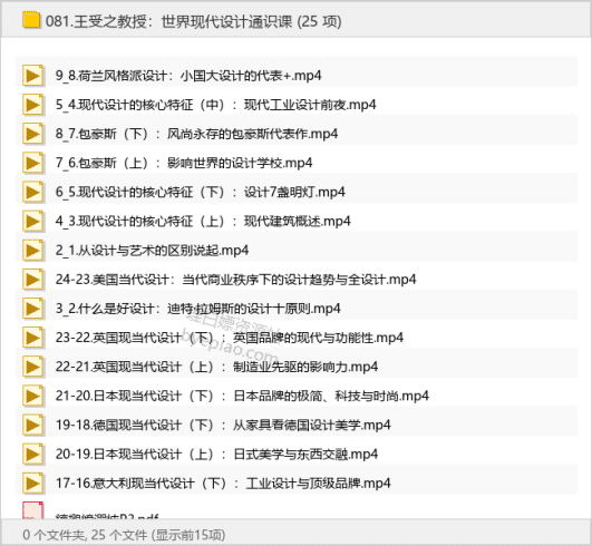 王受之教授：世界现代设计通识课-理白嫖资源站