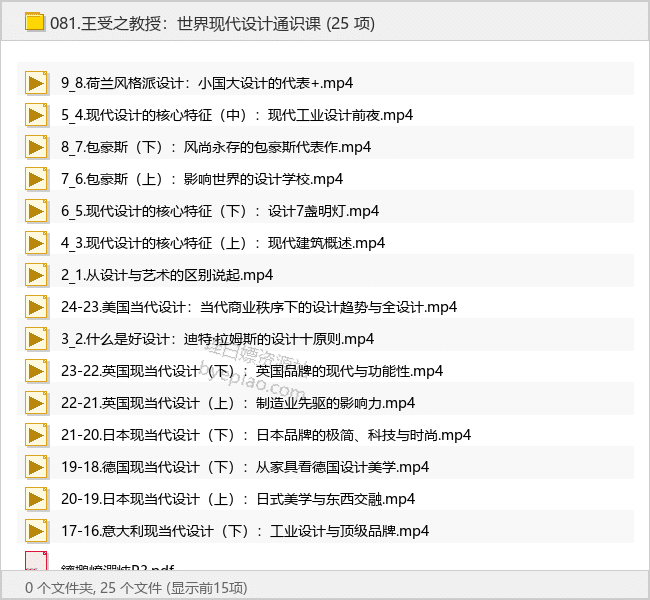 王受之教授：世界现代设计通识课 - 理白嫖资源站-学习课程专区论坛-免费资源分享-理白嫖资源站