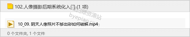 人像摄影后期系统化入门
