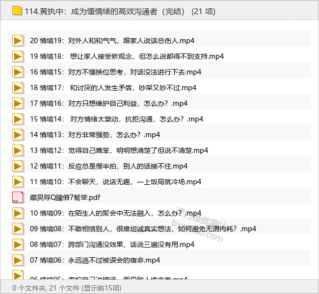 黄执中：成为懂情绪的高效沟通者（完结）