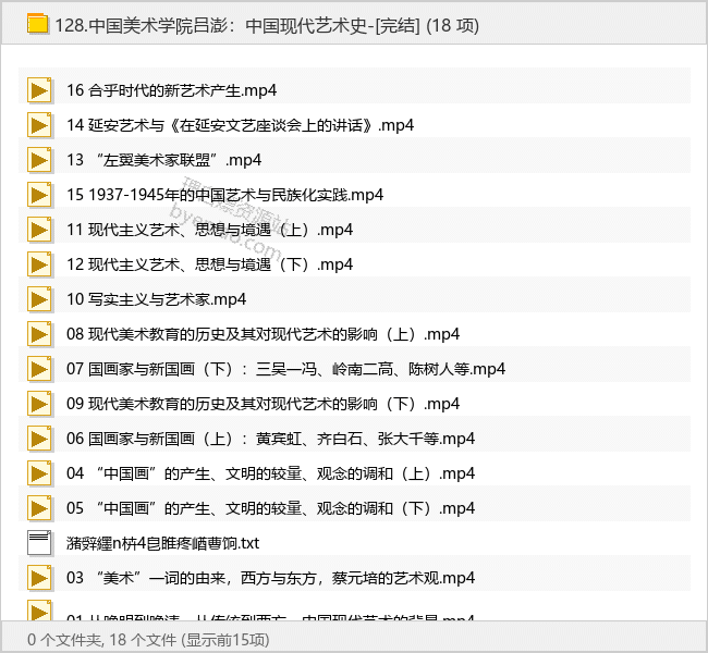 中国美术学院吕澎：中国现代艺术史-[完结]