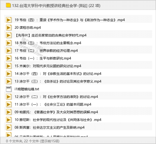 台湾大学孙中兴教授讲经典社会学-[B站]-理白嫖资源站