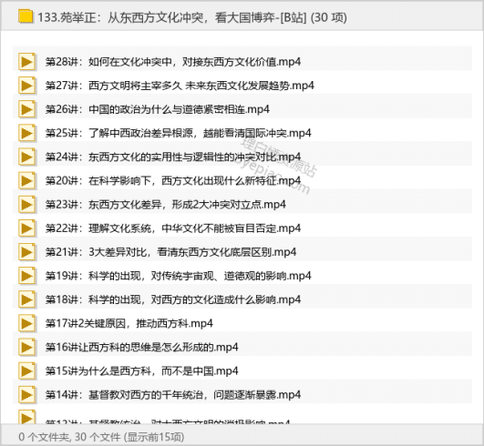 苑举正：从东西方文化冲突，看大国博弈-[B站]-理白嫖资源站
