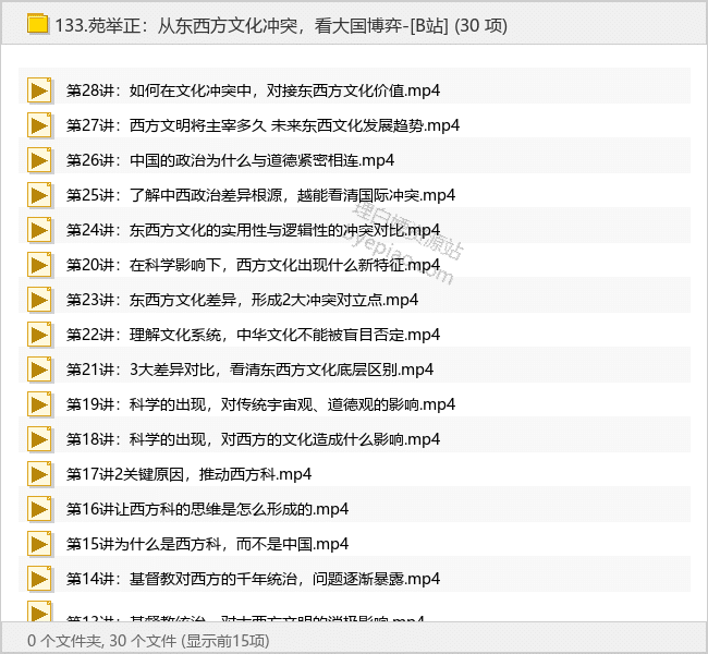 苑举正：从东西方文化冲突，看大国博弈-[B站]
