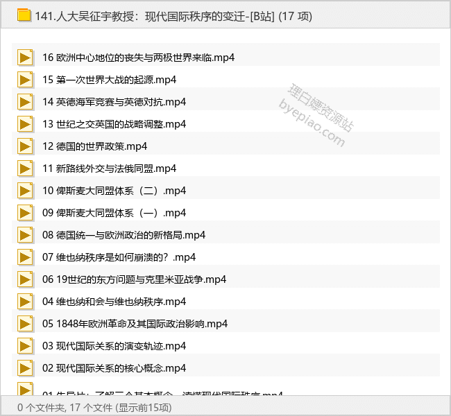 人大吴征宇教授：现代国际秩序的变迁-[B站]