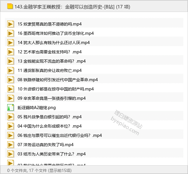 金融学家王巍教授：金融可以创造历史-[B站] - 理白嫖资源站-学习课程专区论坛-免费资源分享-理白嫖资源站