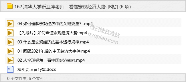 清华大学靳卫萍老师：看懂宏观经济大势-[B站]