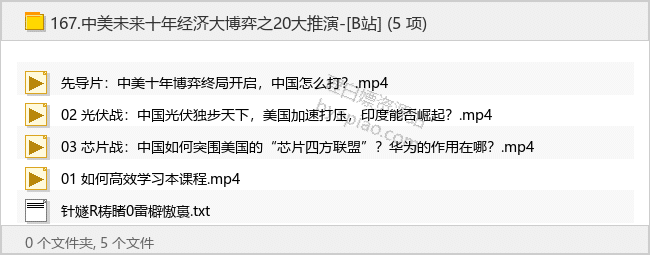中美未来十年经济大博弈之20大推演-[B站] - 理白嫖资源站-学习课程专区论坛-免费资源分享-理白嫖资源站