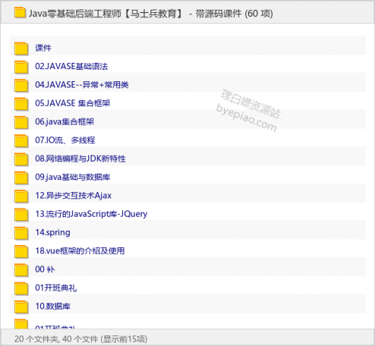 Java零基础后端工程师【马士兵教育】 - 带源码课件-理白嫖资源站