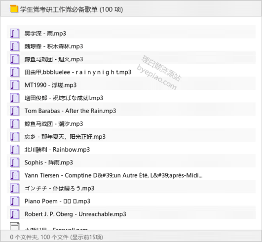学生党考研工作党必备歌单-理白嫖资源站