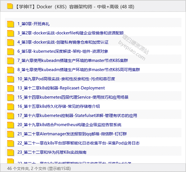 【学神IT】Docker（K8S）容器架构师 - 中级 高级 - 理白嫖资源站-学习课程专区论坛-免费资源分享-理白嫖资源站