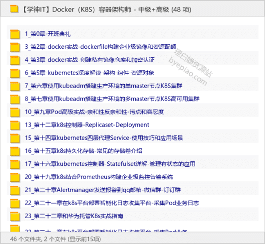 【学神IT】Docker（K8S）容器架构师 - 中级 高级-理白嫖资源站