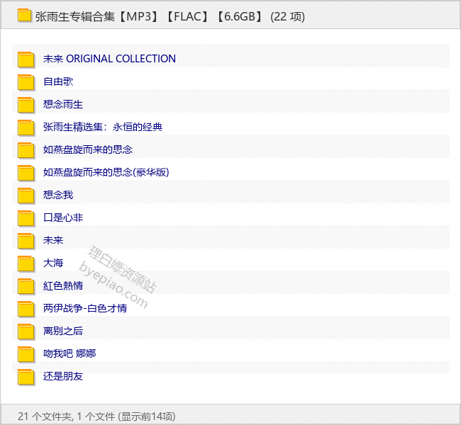 张雨生专辑合集【MP3】【FLAC】【6.6GB】