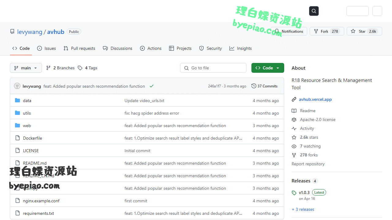 开源项目网站截图 - GitHub