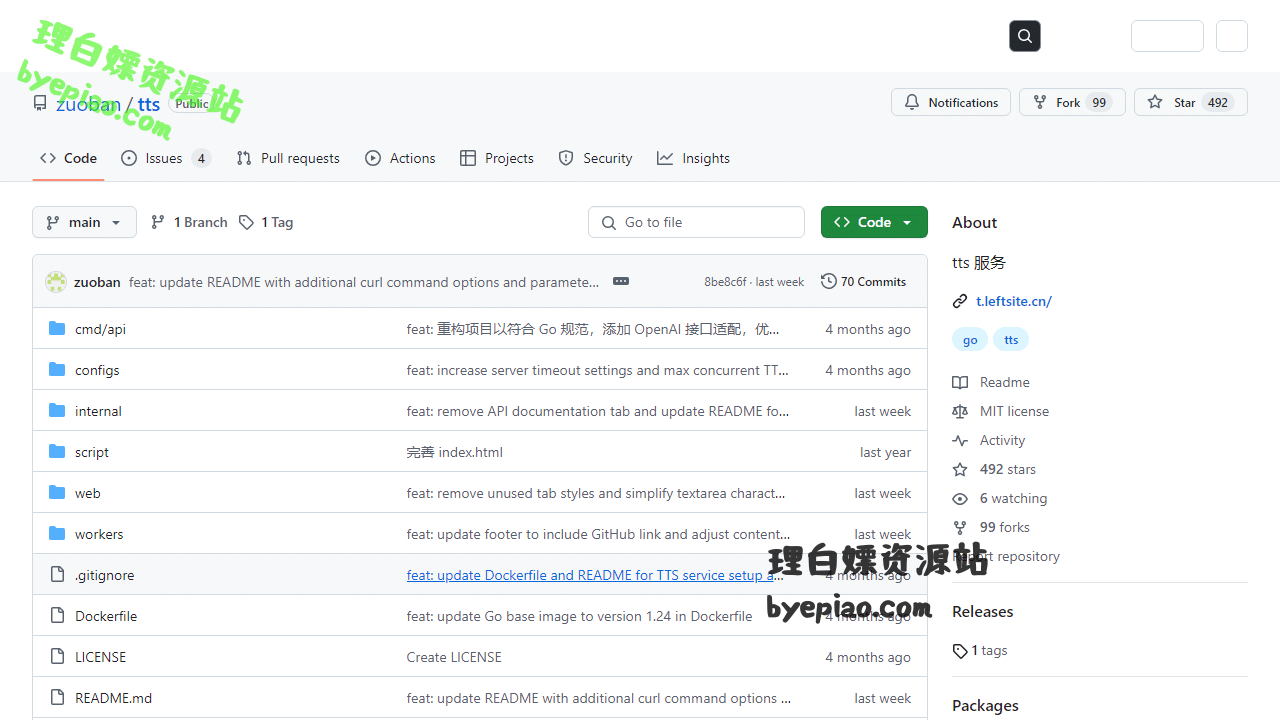 开源项目网站截图 - GitHub - zuoban/tts: tts 服务界面展示