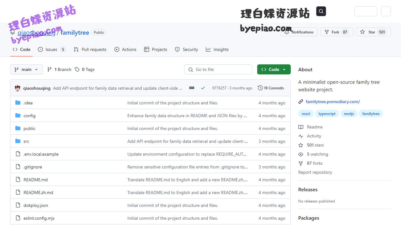 开源项目网站截图 - GitHub